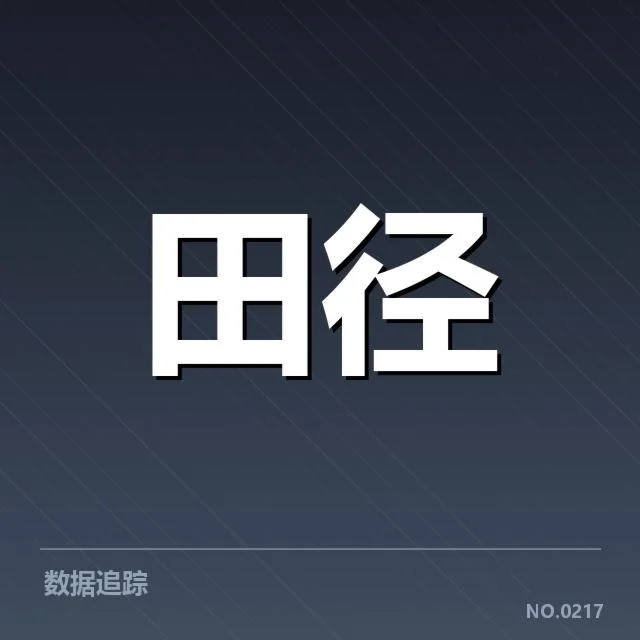 已确认的短跑选手状态监测数据和赛程安排