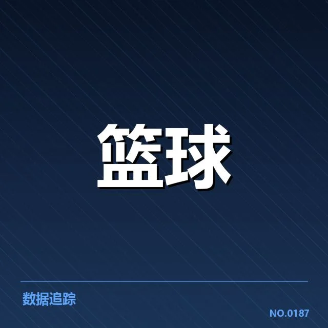 波士顿凯尔特人青训输送的具体名单与赛程